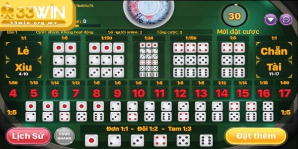 Sử dụng bảng thống kê là công cụ giúp nâng cao khả năng dự đoán kết quả 