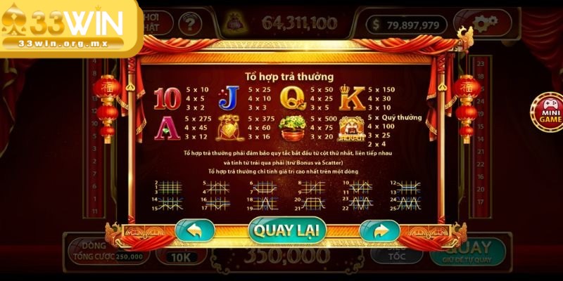 Ưu tiên chơi với cấp độ phù hợp giúp bet thủ thăng chiến thắng